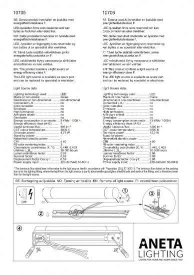 MODICA v�gglampa bad, 12W LED.krom