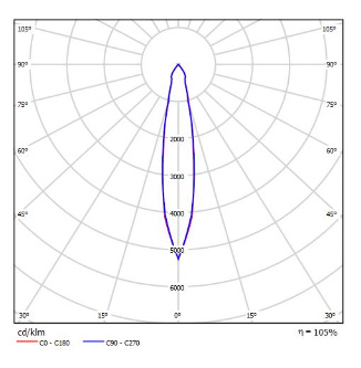 V�gg. MAGNUM cylinder I svart 10cm�