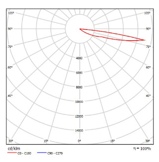 V�gg. HERON I alugr� LED