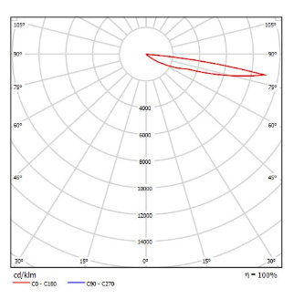 V�gg. HERON II svart LED