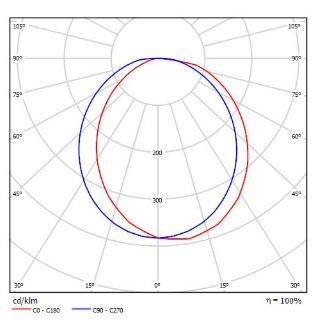 V�gg. DIPLOMA halv svart LED