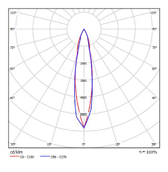 V�gg. ACORN 36W 15� svart