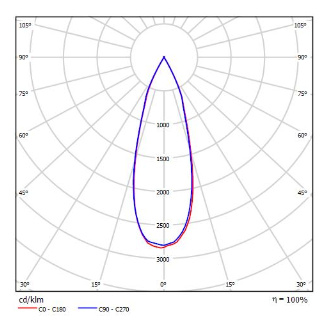 V�gg. ACORN 36W 38� svart